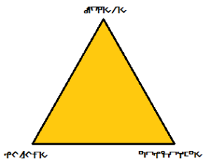 madisebo_triangle_yellow